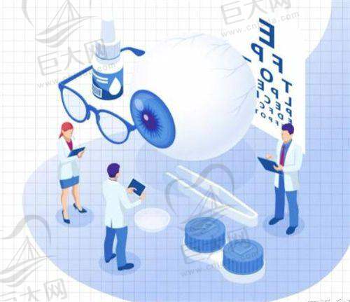 后巩膜加固手术价格对比