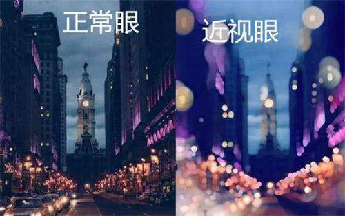 选择昆明眼科医院的注意事项