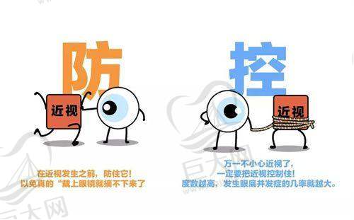 南京近视治疗医院的考量因素