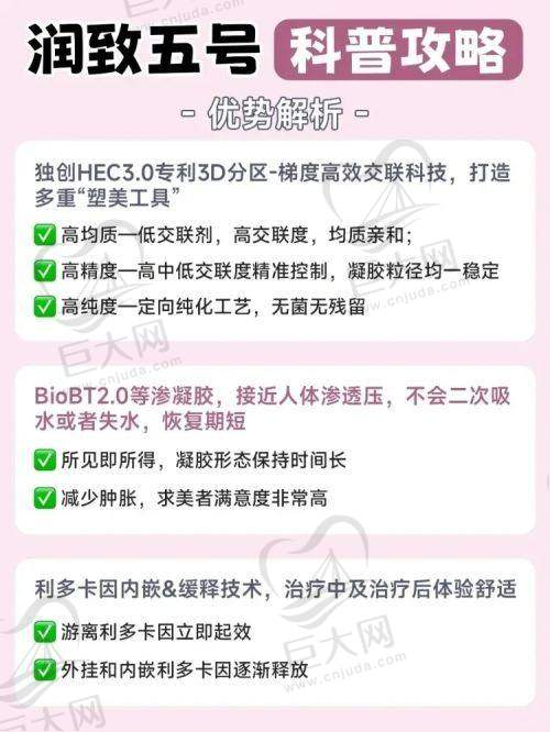 扬州艾菲斯整形的优势