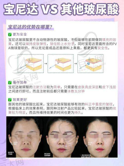 王东创办脂肪研修班对行业医生的具体帮助