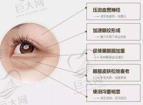 潍坊华美整形美容医院的实力