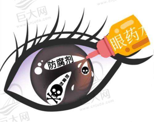 商丘眼科各类手术综合价目单