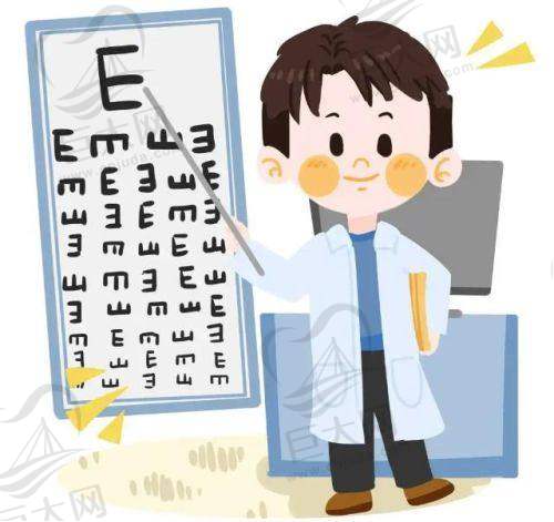 中南大学眼科医院的价格优势
