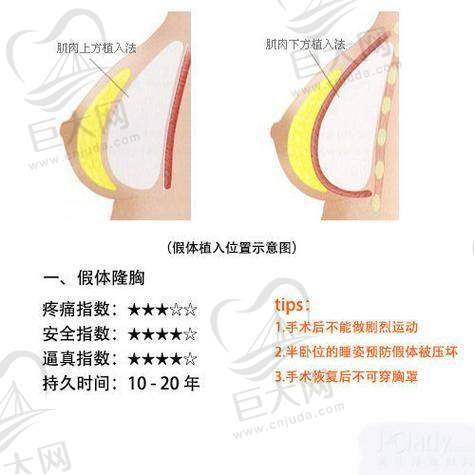 价格与地址：贴心服务大众