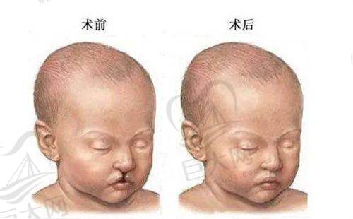 多科室服务