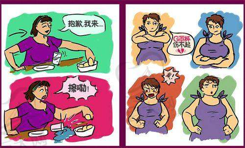 收费情况说明