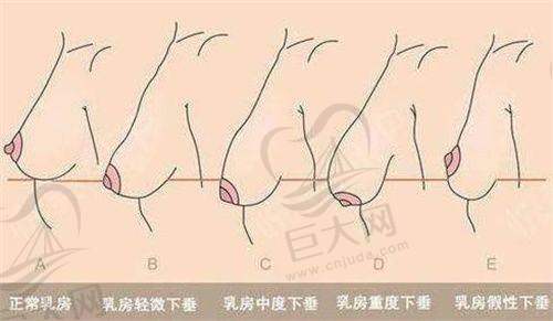 发友选择舟山新生植发的考量因素