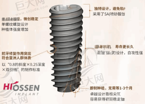 襄阳口腔医院排名出炉！时代永恒口腔连锁多项目全，环境优价格合理，值得一去