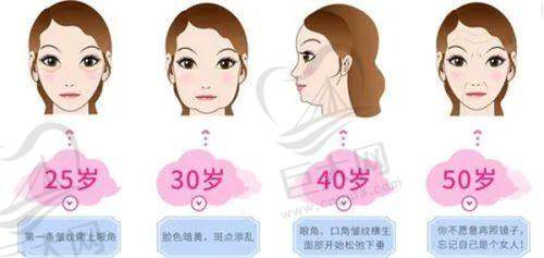 特色项目介绍