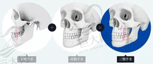 擅长与服务项目