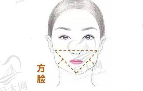 眼部整形技术成果