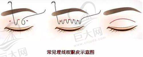 诊所的招聘信息