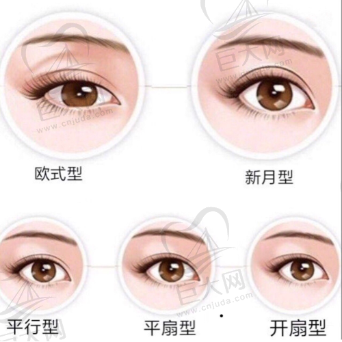 诊疗项目丰富