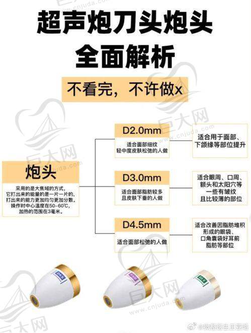 烟台伯仕医疗美容门诊部的服务理念