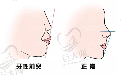 相关注销诊所情况