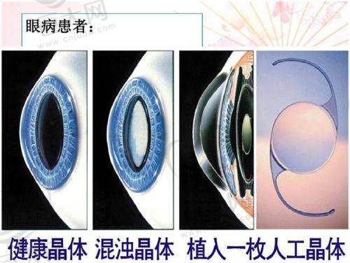 医院环境