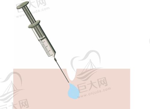 价格与消费的透明度