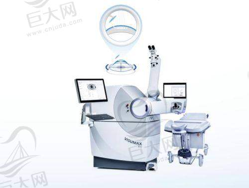 患者就医体验保护