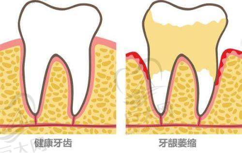 中关村门诊部详情