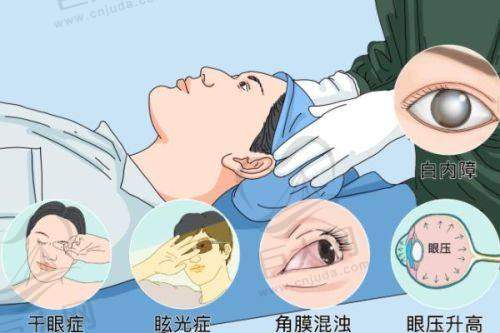 部分医生坐诊时间