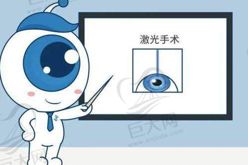 六安世立医院眼科专精团队出色