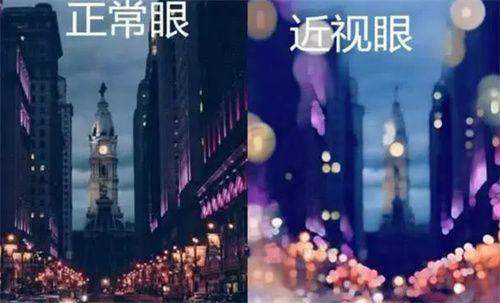 网上预约挂号