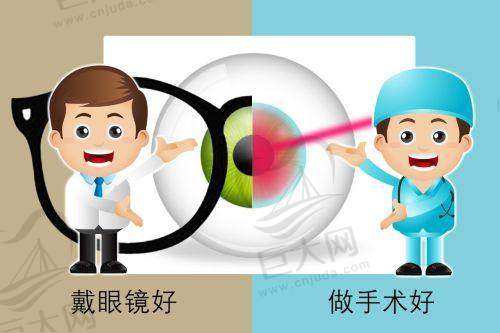 烟台华厦眼科医院地址在哪怎么去，预约挂号方式有啥，一文给你说清楚