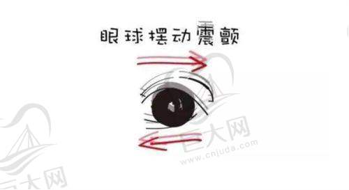 扬州眼科医院排名前十有哪些，哪家眼科好？非公办的扬州爱尔眼科资质正规，飞秒手术12800口碑棒