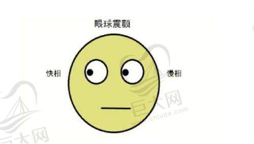 六安眼科医院哪家好有答案啦，人民医院近视手术全飞秒16800元+ICL晶体3万+附医院排名