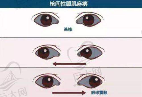 电话预约挂号方式