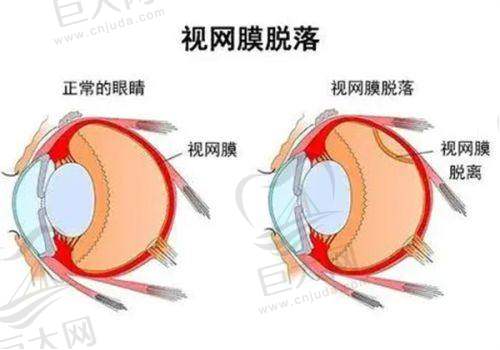 线上预约挂号方式