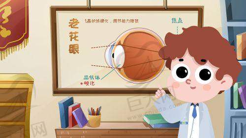 就医注意事项