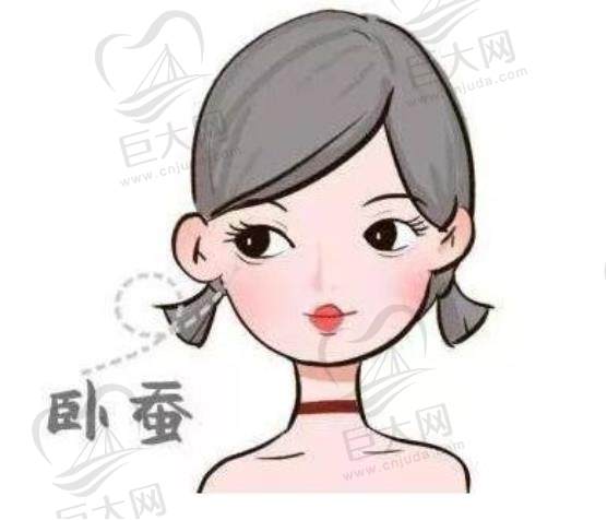北京艺星周阳波眶周年轻化价格：详细解读眼眶填充费用及术后护理建议