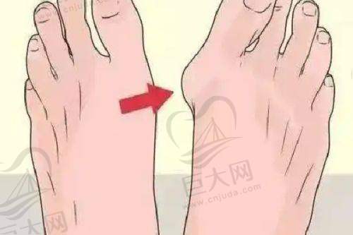 医生团队优势