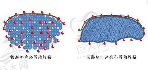 科室设置与服务理念