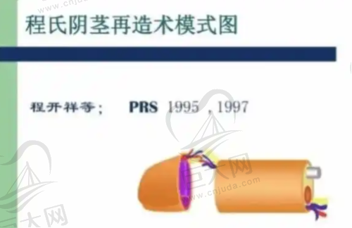 核心医生赵小忠