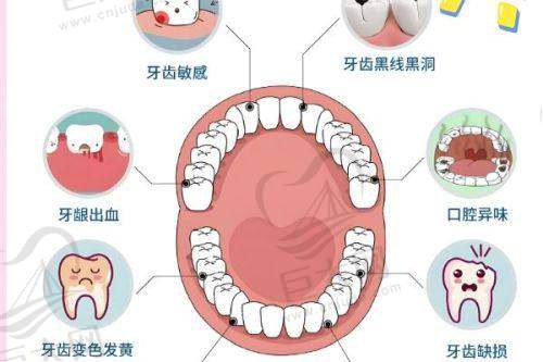 宣城市口腔医院的基础信息