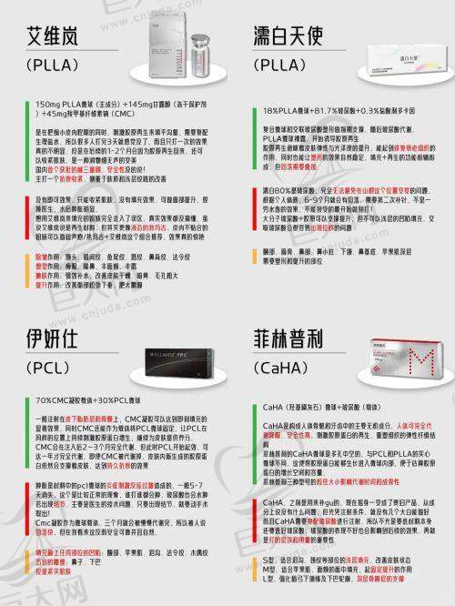 门诊部的环境与设施