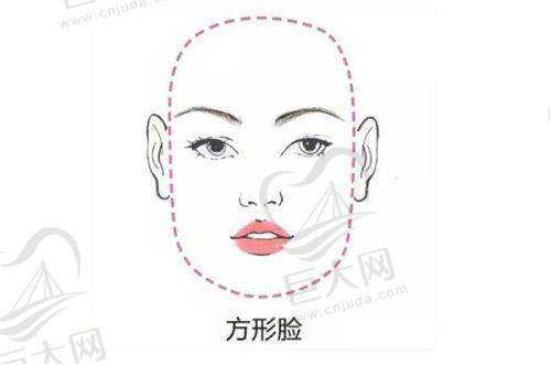 术后护理建议