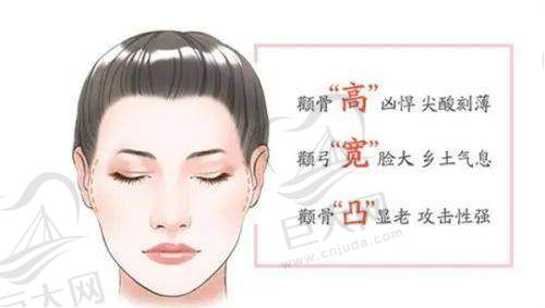口碑与未来展望