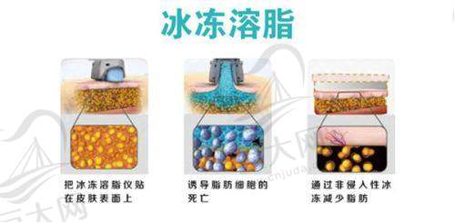 顾客印象良好