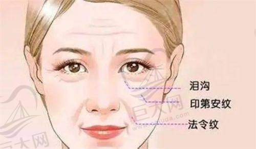 与其他医院对比优势