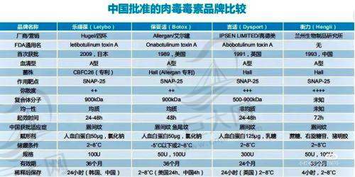 用户评价