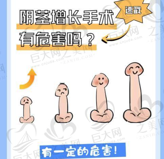 24 小时免费男科在线咨询：解答常见疾病疑问，提供手术价格及预约方式