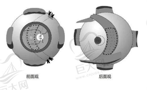 眼科医院排名评定标准