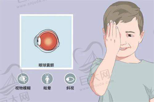 重庆大坪医院眼科骨干医生团队