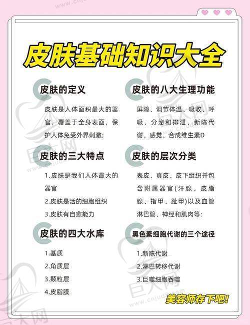 皮肤科免费在线问诊服务概述