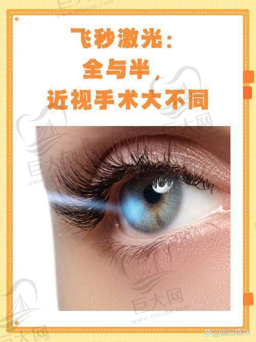 如何选择适合的医院
