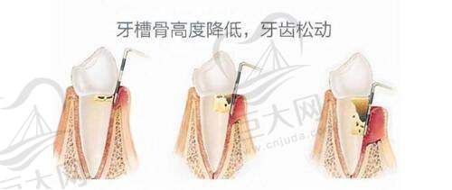 医院的发展与未来展望